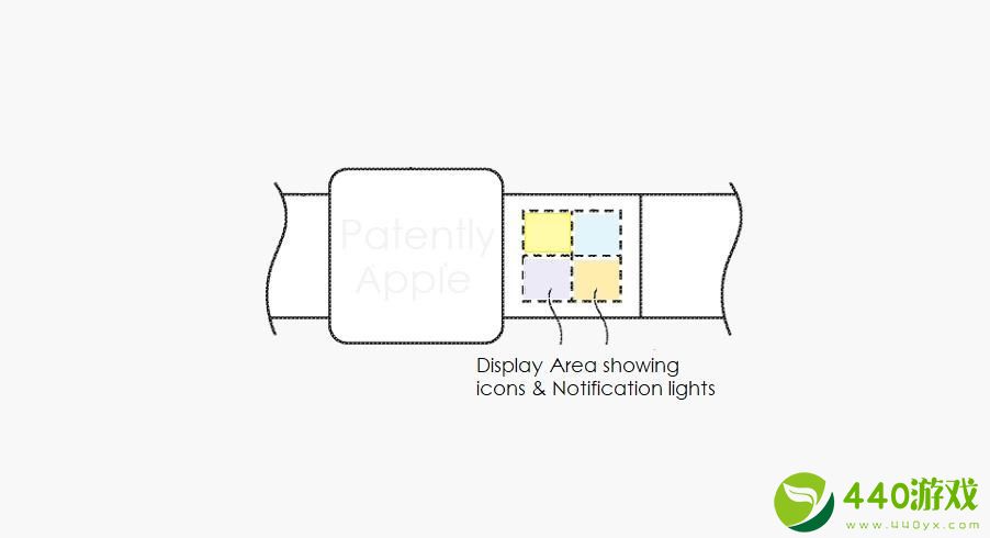 苹果新AppleWatch专利获批-表带上配第二屏幕可显示图标和通知等